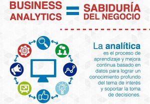 SAS – Analítica para tomar mejores decisiones de negocio